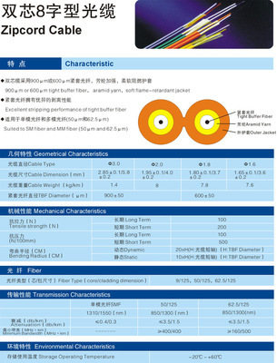 GYXFCH光纖入戶FTTH 您身邊的專業光纜解決方案提供商